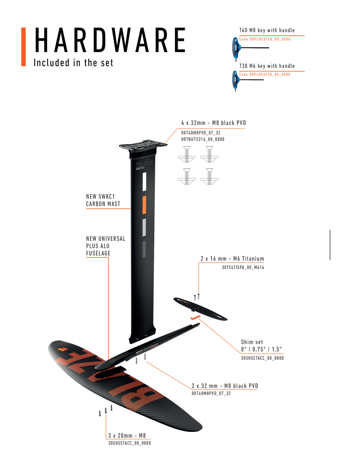 BLAZE LTD CARBON FOIL SET Y30