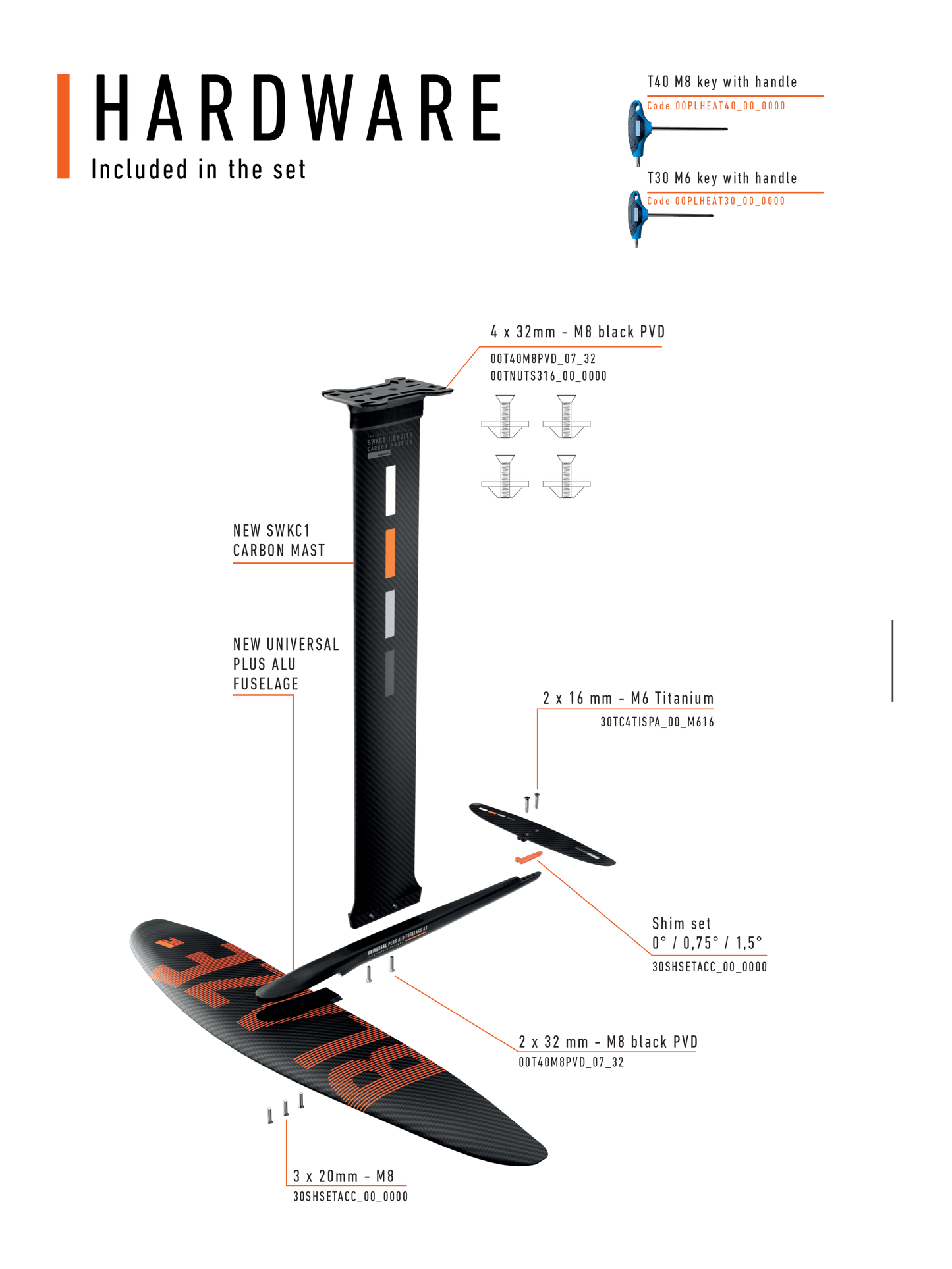BLAZE LTD CARBON FOIL SET Y30