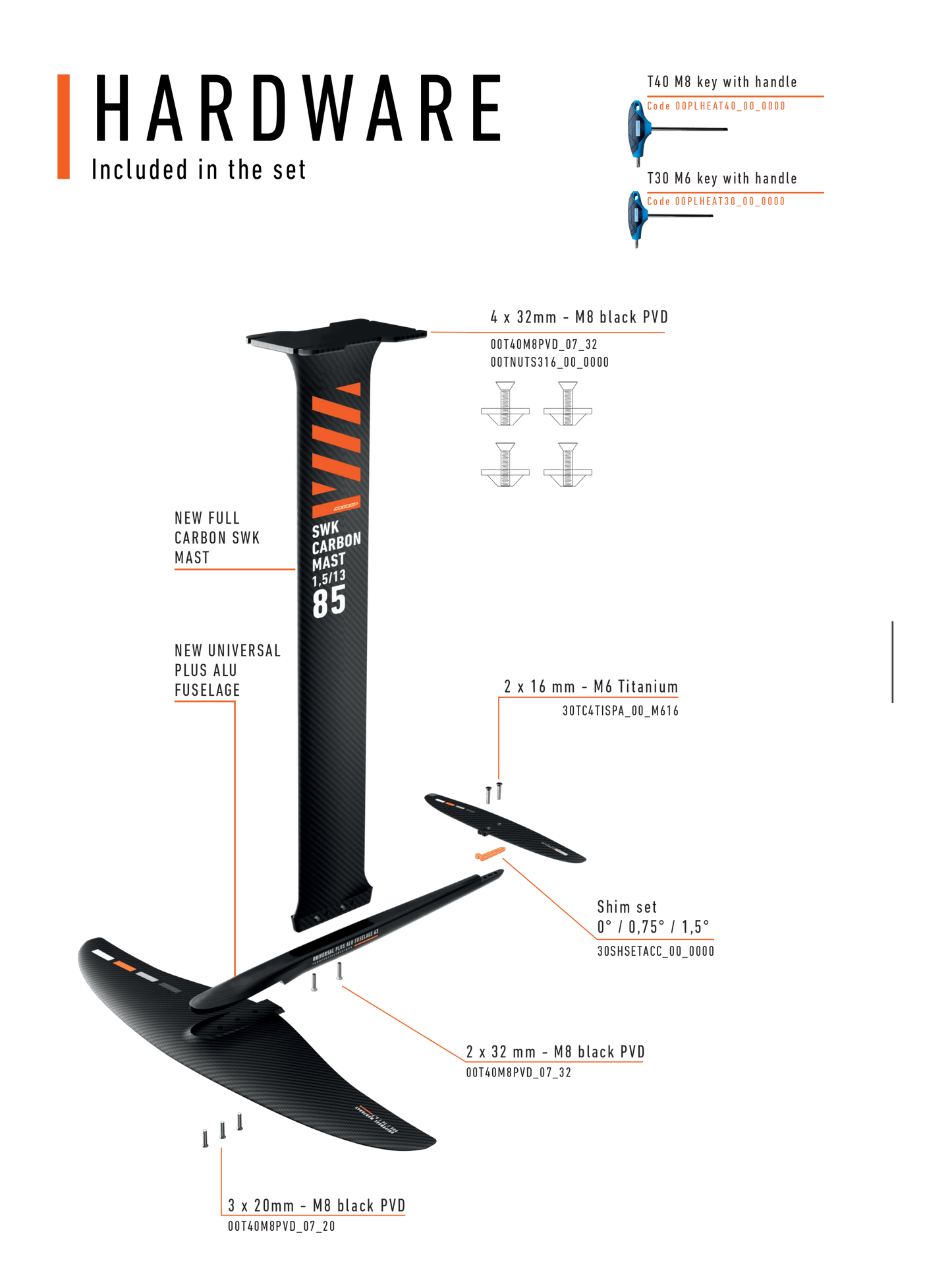 UNIVERSAL MANTARAY FOIL SET Y30