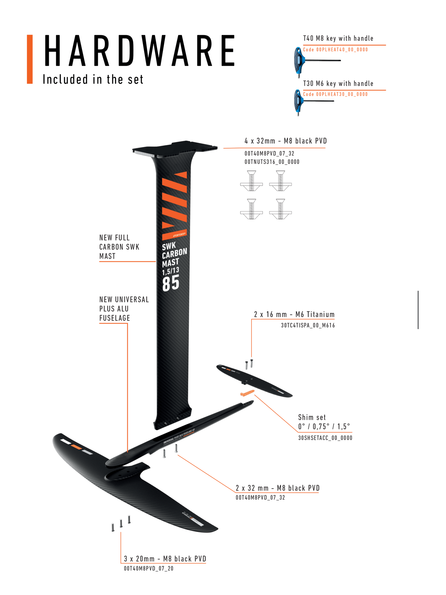 UNIVERSAL THUNDER FOIL SET Y30