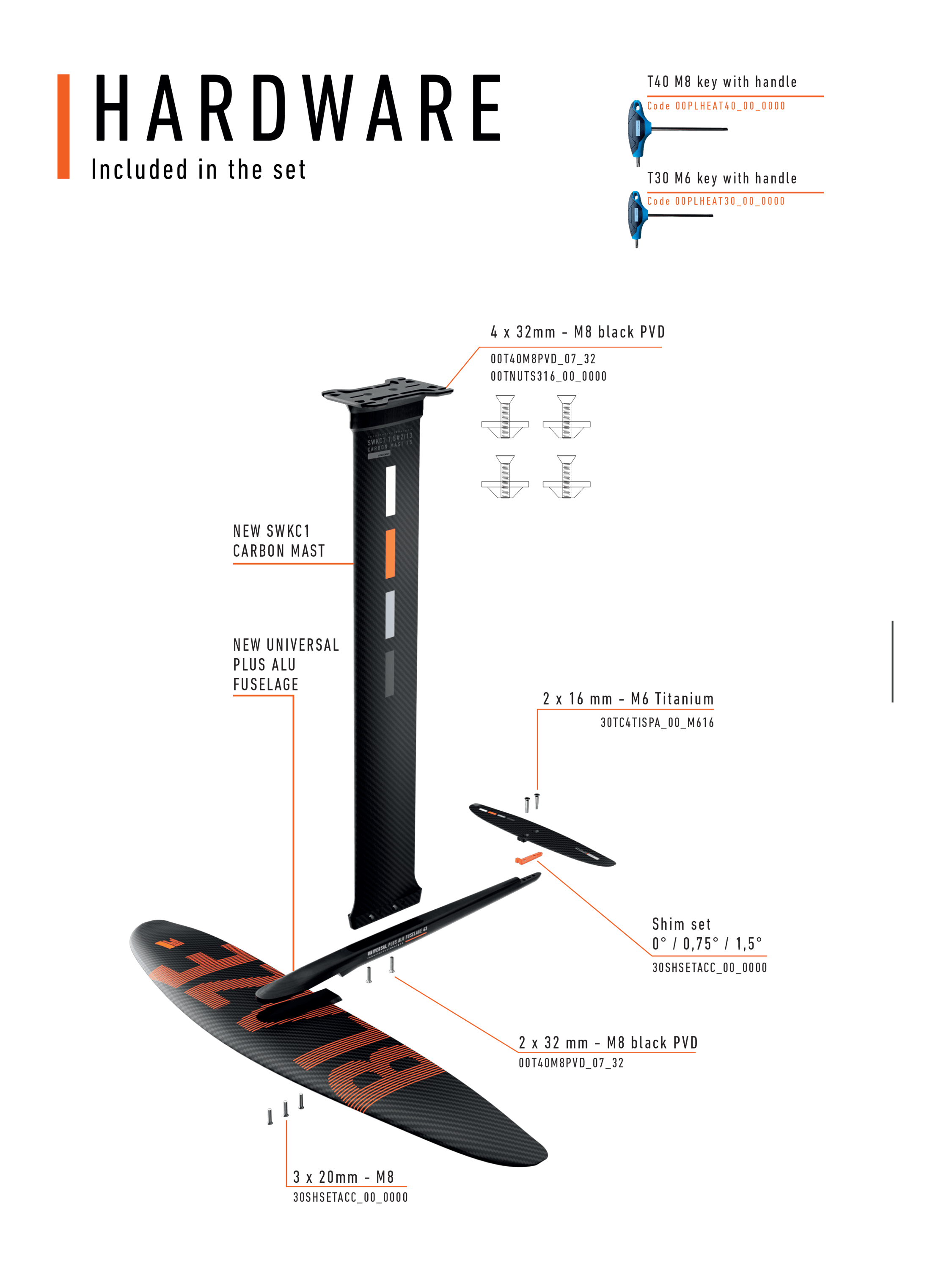 BLAZE LTD CARBON FOIL SET Y30 - RRD Roberto Ricci Designs BLAZE LTD CARBON FOIL SET Y30 - RRD Roberto Ricci Designs